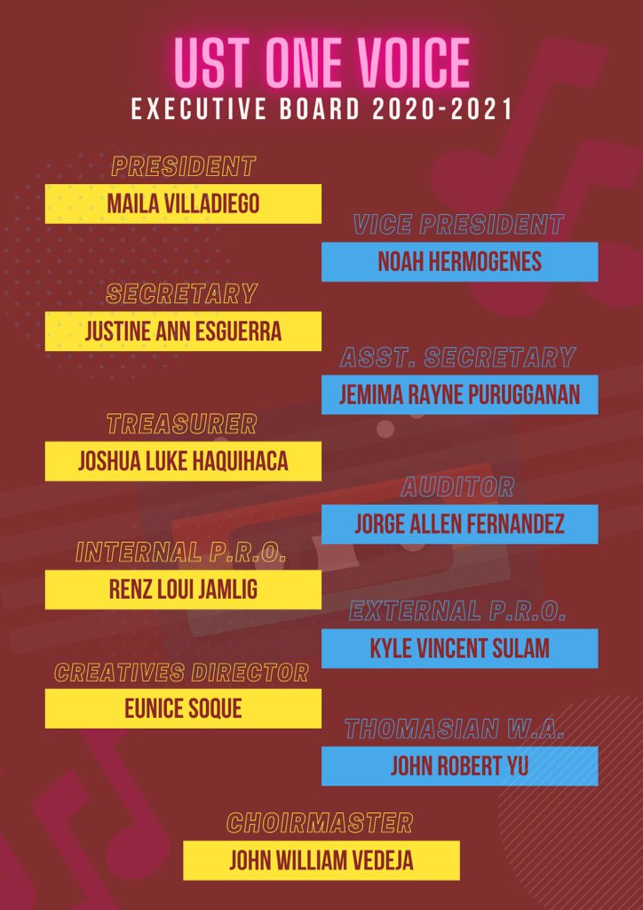 USTOneVoice's tweet photo. This academic year is one that is full of firsts making their willingness to step up especially admirable.

Congratulations to our newly elected officers for A.Y. 2020-2021, and may you have a fruitful year ahead! https://t.co/ZiA8KGiQ5X
