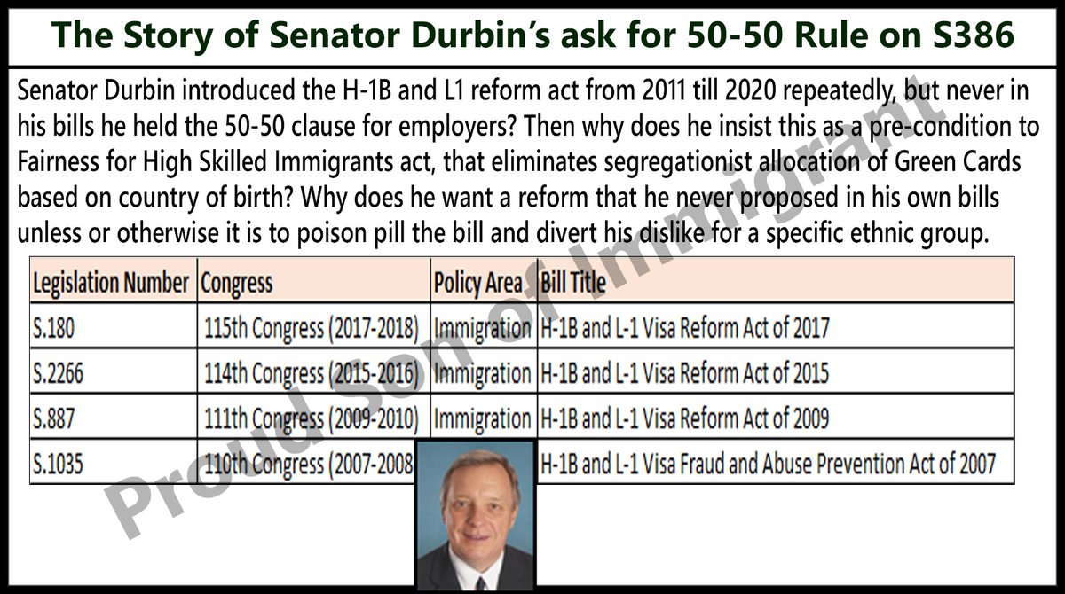 sandeeppathuri's tweet photo. .@SenatorDurbin we are talking about the fundamental principle that “Country of Origin” #Discrimination has no place in Employment based Green cards conversation.
#DurbinLiesImmigrantsDie #PassS386 #S386
@dnc @dncwarroom
https://t.co/pGtsLXHe3F