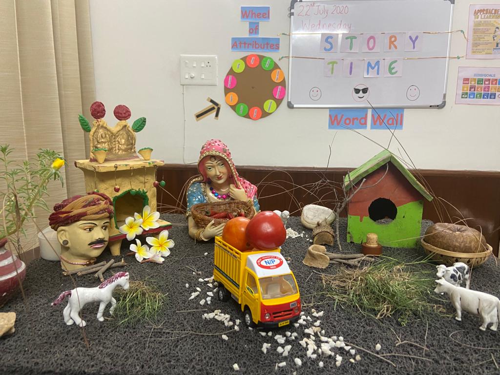 kaur_shivpreet's tweet image. Ongoing Week: 2: Try Until You Succeed: A Story About Resilience. 
All set to teach learners about hope and resilience through #RolePlay #VillageSetUp #DigitalStory #CrosswordPuzzle. @Neetibhalla28 @Shailjajdatt @seemavgenesisg1 #GGS #pyp