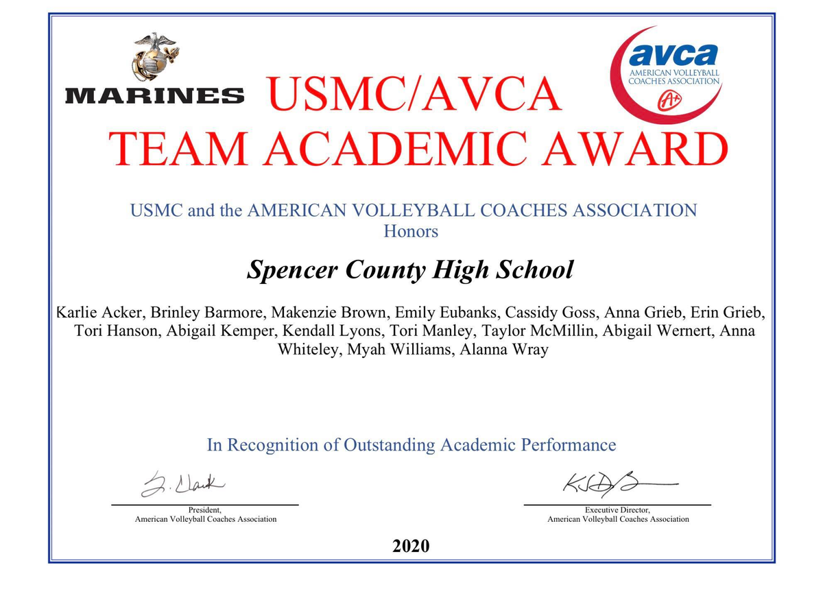 KarchCoan's tweet photo. #LadyBearVolleyball https://t.co/f3YDx7jnI9