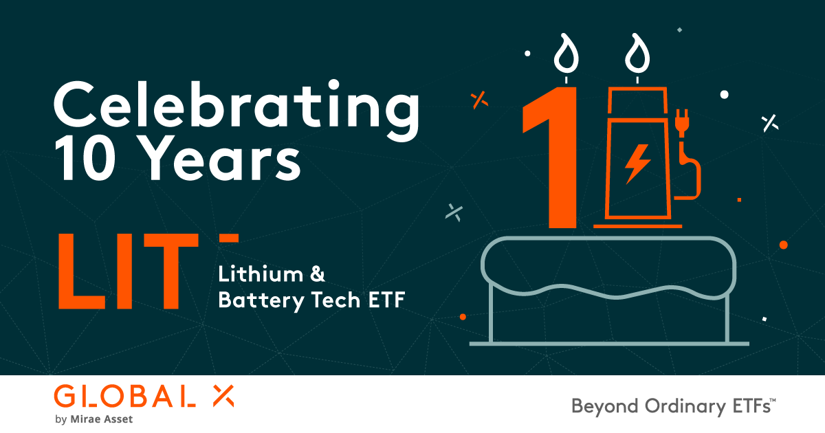 global lithium etf