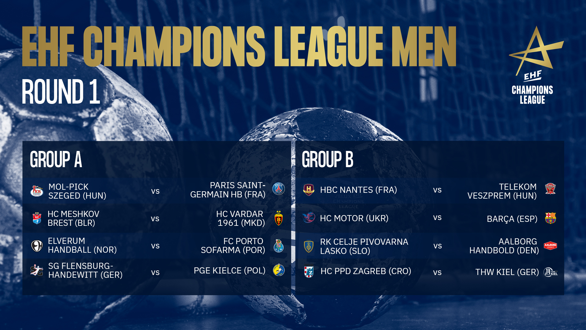 Ehf champions cheap league 2020