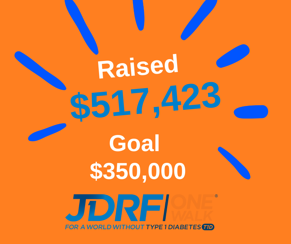 We're excited to share our final 2020 One Walk fundraising total! Together, we blew our original virtual fundraising goal out of the water!  We are so grateful to all of our walk teams, sponsors, and supporters for making it happen!  #imtheiowatype