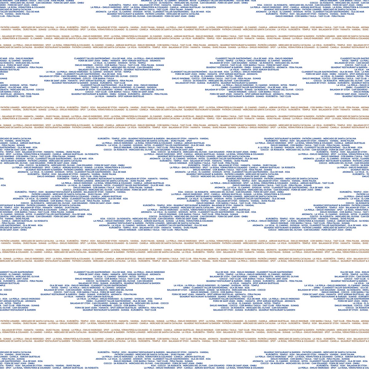 practica_design's tweet photo. Typographic illustrations inspired on the Mallorcan Ikat “Roba de Llengües”. Created for the section openings of the 2020 @hotelstfrancesc guidebook.
Full project https://t.co/e8RtTNIn7H
#practicadesign #graphicdesign #typography #mallorca #majorca #ikatmallorca #robadellengües https://t.co/gpWepeJUWW