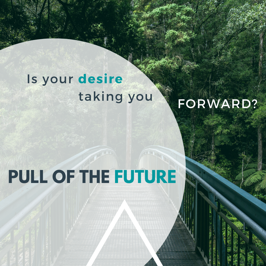 futuresspace's tweet photo. How much do you think the past, present and future influence each other? Join us tomorrow to discuss the Future of Work and learn or practice The Futures Triangle!
#futures #futuresofwork #futurestriangle #workshop #futuresspace https://t.co/8ATOfKSssk