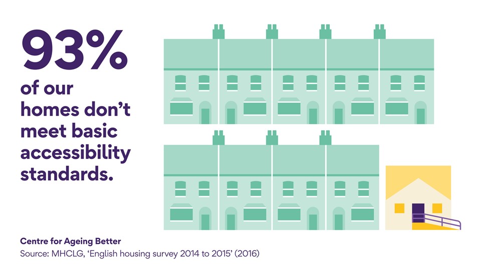 "It’s critical we build better for the future. Homes that allow us to live a full and fulfilling life when we are older. Homes with decent space, decent facilities and decent connectivity."  #AgeOfAgeingBetter