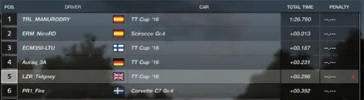 DidFFWin's tweet photo. Ah Yes, Gr4 Balanced https://t.co/UrRCOXt5qJ