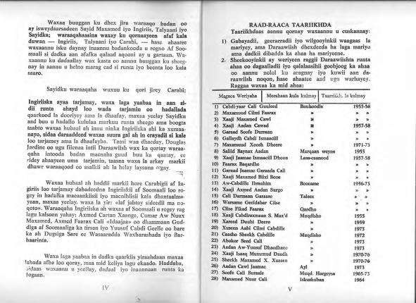 The book of the Mad Mullah and his dervish. The author used oral history as the main source. Out of 28 individuals used as a source only 1 individuals was clan wise untrelated to both author & subject. Other sources include 2 Italian sources and 4 British hardly used in the book