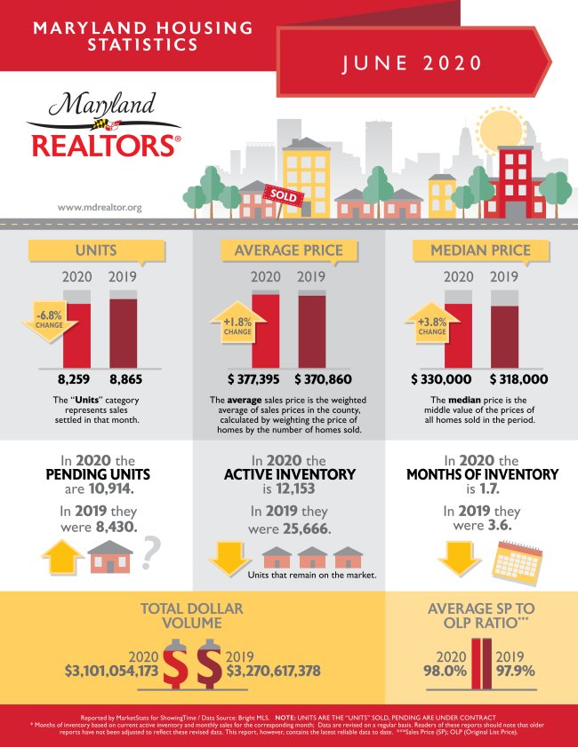 Marathon Real Estate tweet media