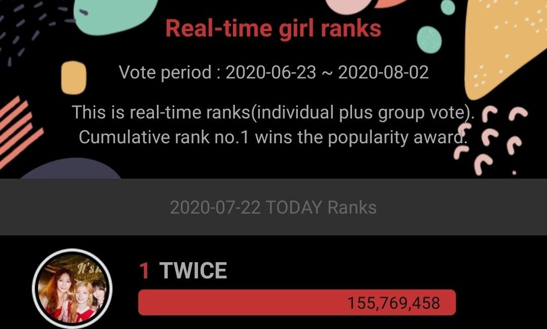 TWICE VOTING TEAM tweet media
