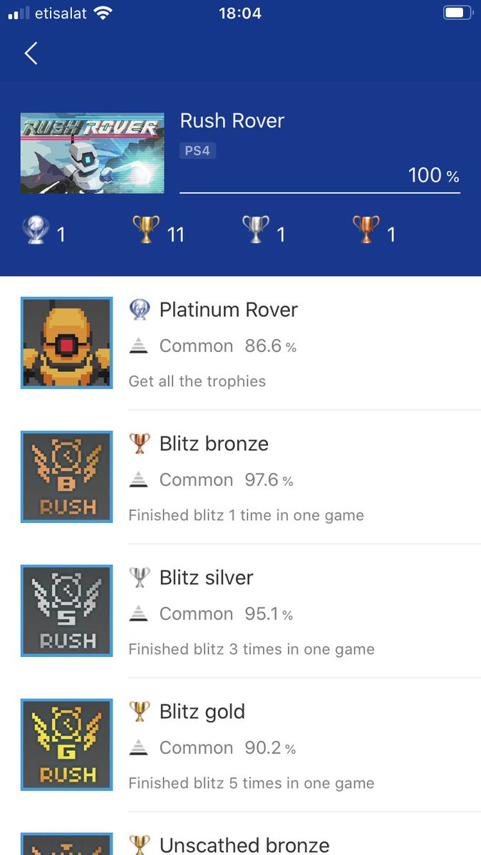 Dino_Roared's tweet photo. #PlatinumTrophy #1143
Rush Rover • AS
#PS4Share
#RushRover https://t.co/jBgbqZaHDk