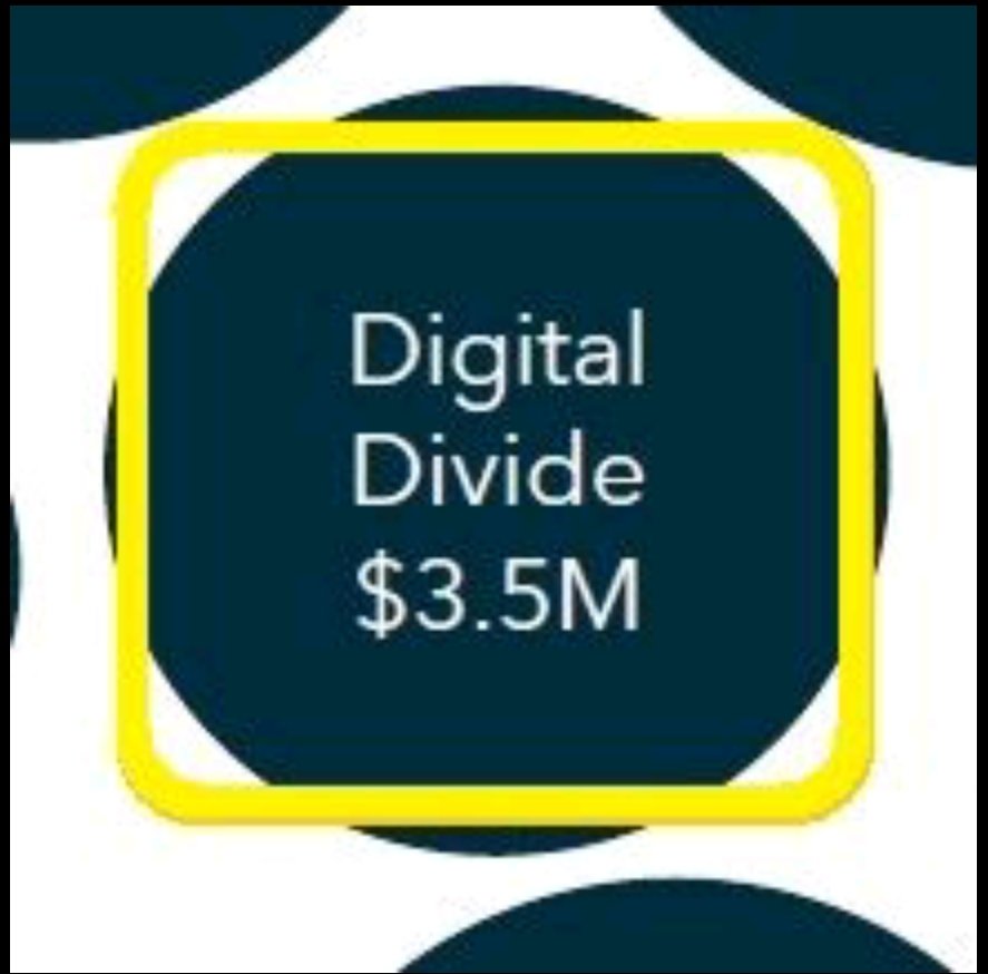 sumapdx's tweet photo. https://t.co/VQ8c51aGHa.
Portland allocates $3.5M in pandemic relief funds to overcome digital divide in frontline communities, emphasizing low-income people, people of color, and people experiencing intellectual &amp;/or developmental disabilities

tl/dr: so, umm, this happened: https://t.co/L4mIfxkwiU