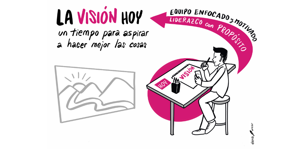 IDDI_ufv's tweet photo. Como #líder ¿Te gustaría entender la importancia de generar visiones equilibrando el corto y el largo plazo, y de mantener al #equiposdetrabajo enfocado y con #motivación hacia la #visión? Conoce nuestro nuevo PDL en Remoto--> https://t.co/HUR3VJZHN6 https://t.co/HyUmhuuxhn
