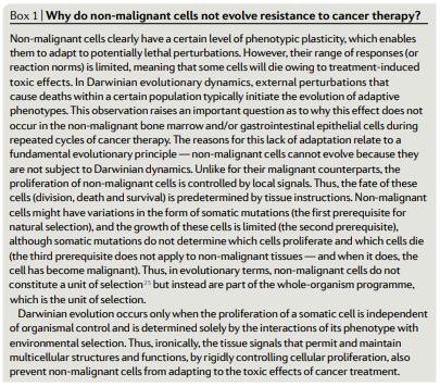 NatRevClinOncol's tweet photo. Another Review now live online. In this article, Robert Gatenby &amp; Joel Brown discuss the concept of 'Integrating evolutionary dynamics into cancer therapy': https://t.co/lRVu2gcmgu https://t.co/zgXuAOmpo9