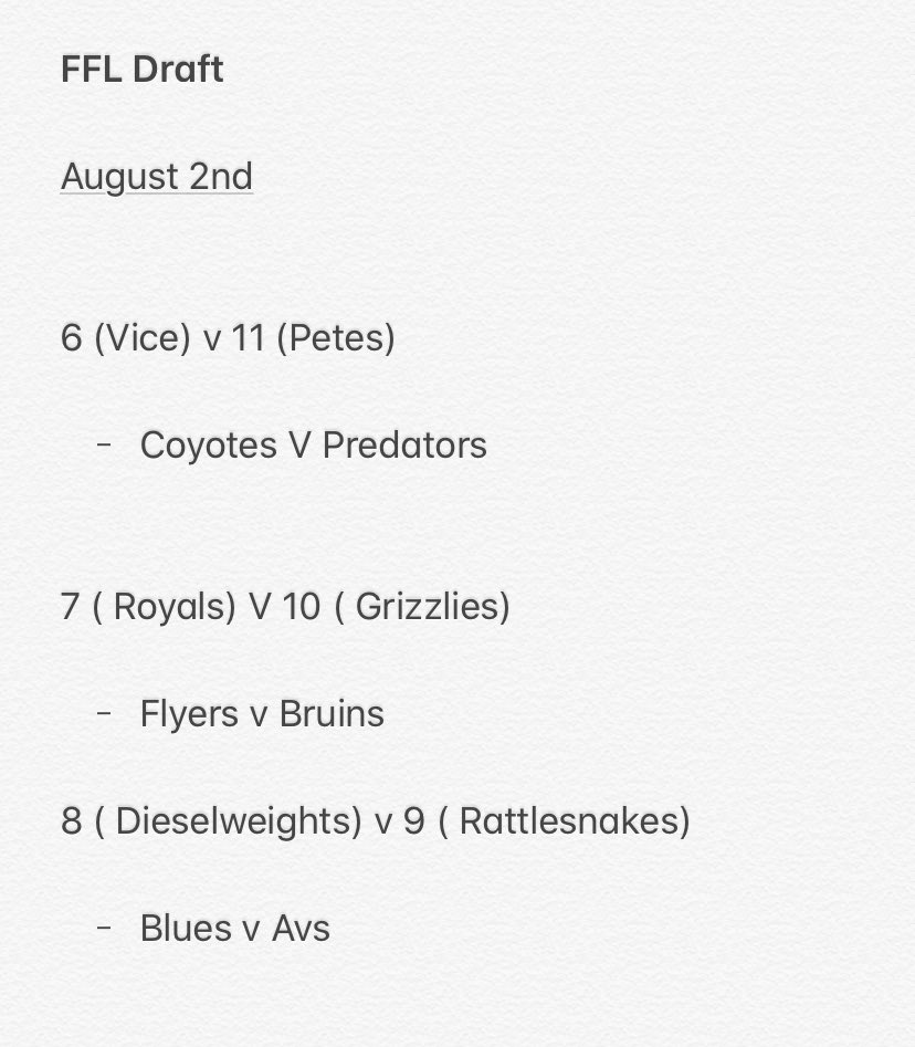 FreebirdLeague's tweet photo. FFL Draft: https://t.co/tZLrCe6JF8