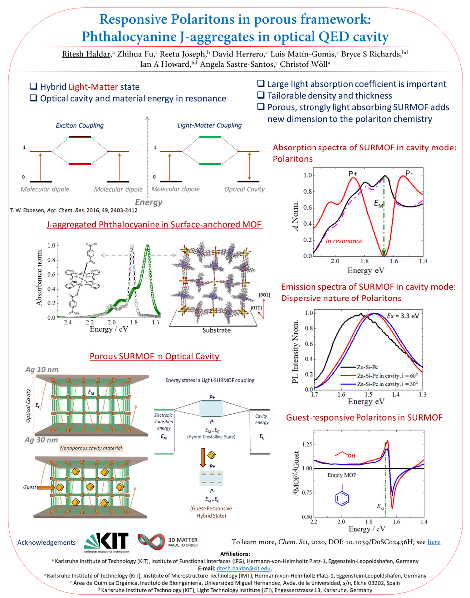 Rh8612's tweet photo. Responsive Polaritons in Porous Framework #Light matter coupling #Pthalocyanine #SURMOF #RSCPMGPoster #PMG75 https://t.co/QFSkCQNp4u