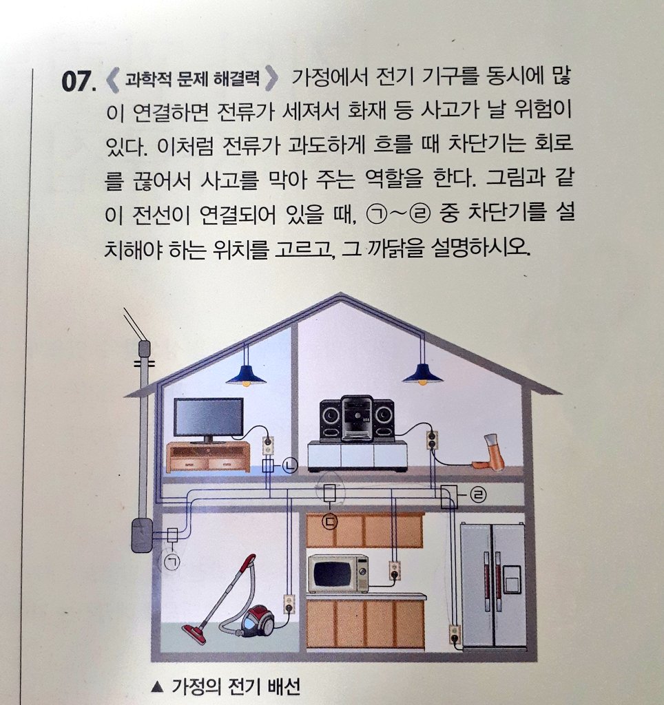 이거 저희 학교 교과서 문제인데, 저항의 직렬 또는 병렬 연결과 관계있는 문제거든요 답이 ㄱ인 건 대략 짐작이 가능한데(바로 뒤에  차단기 통(?)비스무리해보이는 것이 있는것과 대부분 거실 현관쪽에 차단기가 존재하니까) 왜 답인지 모르겠어요 저기서