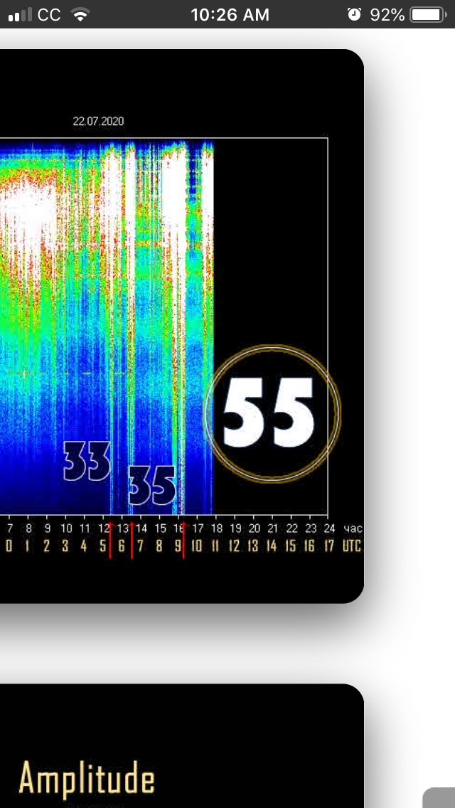 Morning all! I’m not receiving notifications  Will probably keep Tw into nowhere, just in case! How are all the beautiful Pats, Starseeds, etc. today?