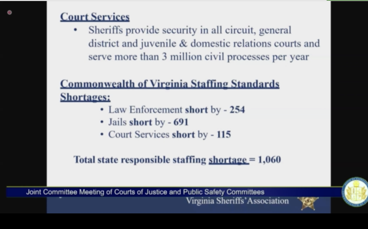 always take claims like this with a grain of salt. police agencies will always claim staff shortages when it's time to talk about budgets.these numbers are based on some arbitrary deputy:population ratio, not actual need.