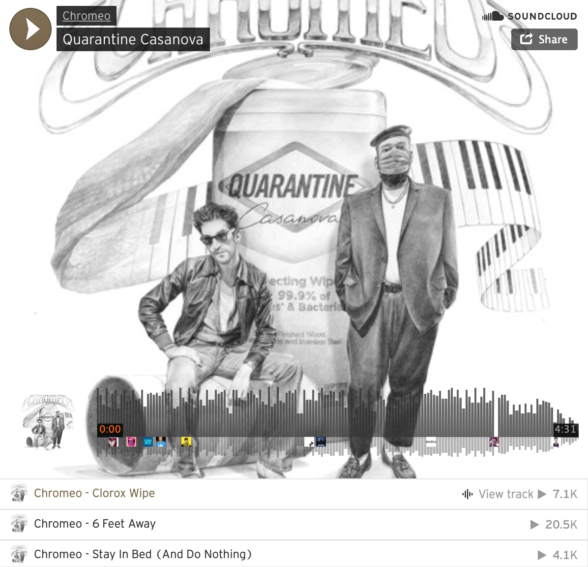 WestwindRecover's tweet photo. What Are We Doing?  What Are We Listening To?? - https://t.co/lSQsWRk9sf https://t.co/OaFQEPlqLx