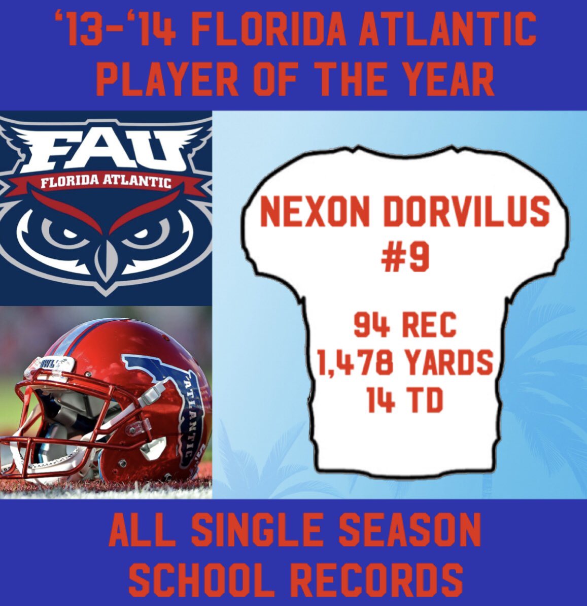 CoachFromunda's tweet photo. Congratulations to @Coach_D37 for an #amazing senior year. A season that will be remembered in the #RecordBooks 11-2 #CUSAChamps #LibertyBowl #WinningInParadise 
 #easports #ncaafootball14 #ps3 https://t.co/dp3bnSK7nK