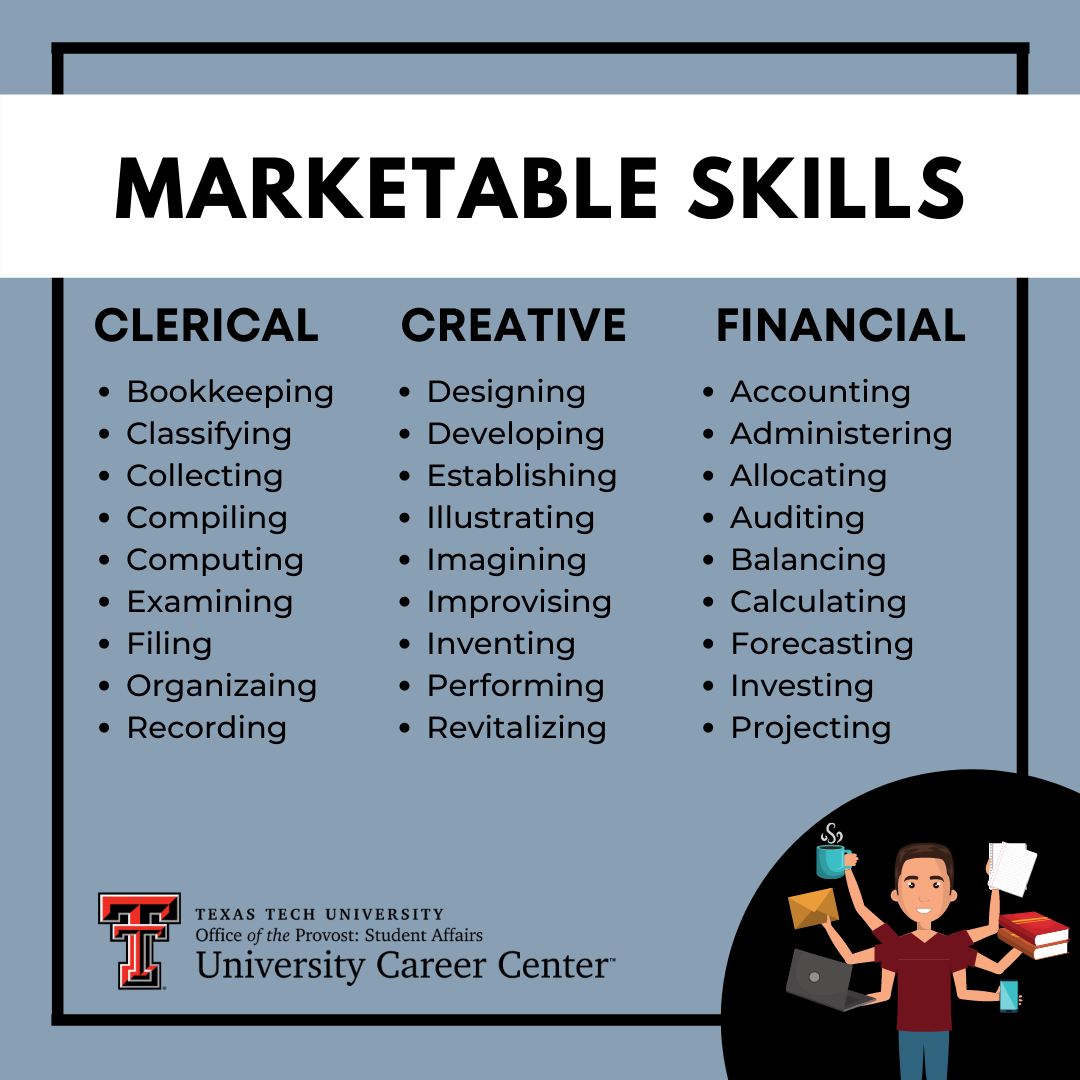 Marketable skills are abilities that are in demand in the job market; they are useful for tasks that are valuable to employers. Here are some examples of transferable skills!  #TTUCareers #HireRedRaiders