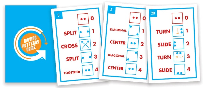 mathinyourfeet's tweet photo. Moving Patterns KS day 9! Highlighting the social, emotional &amp; creative needs of K-6 kids. What is a body w/o agency? w/o a body? An important first step in understanding the inherent worth of children using their bodies to make sense of mathematics. 
https://t.co/bN9RAnhWOO https://t.co/AQ9gJYRjOB