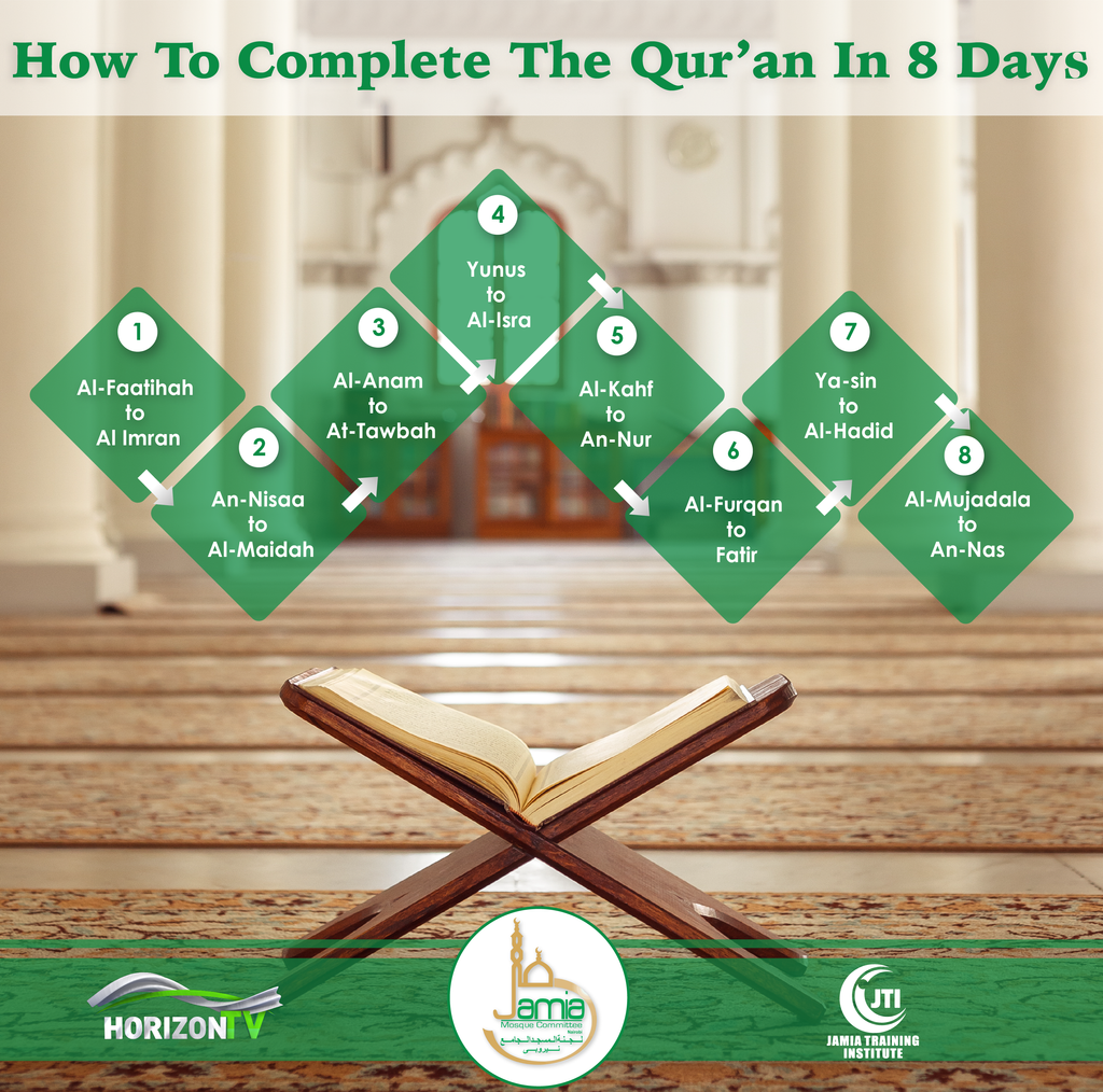 JamiaTvKenya's tweet photo. Do you wish to complete the Qur'an in these blessed days?

@jamia_mosque @JamaludinSheikh @JamiaTraining https://t.co/FoImgUtCPz