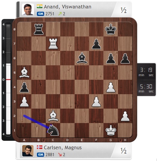 reachvsara's tweet photo. Another grt #VishyDefence, this time by 'tricking with a tactic': 34.Ba4 Ra8! Shocker, he did it to the mighty Magnus; Amazing, @vishy64theking was lower on clock; &amp; not surprising, he had a Knight afterall :-) #VishyDa #c24live #ChessLegends https://t.co/6BoWtTenu3