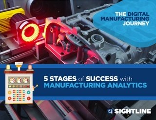 What are the 5 stages of the manufacturing analytics lifecycle? Download our eBook to find out! hubs.ly/H0sHkRH0