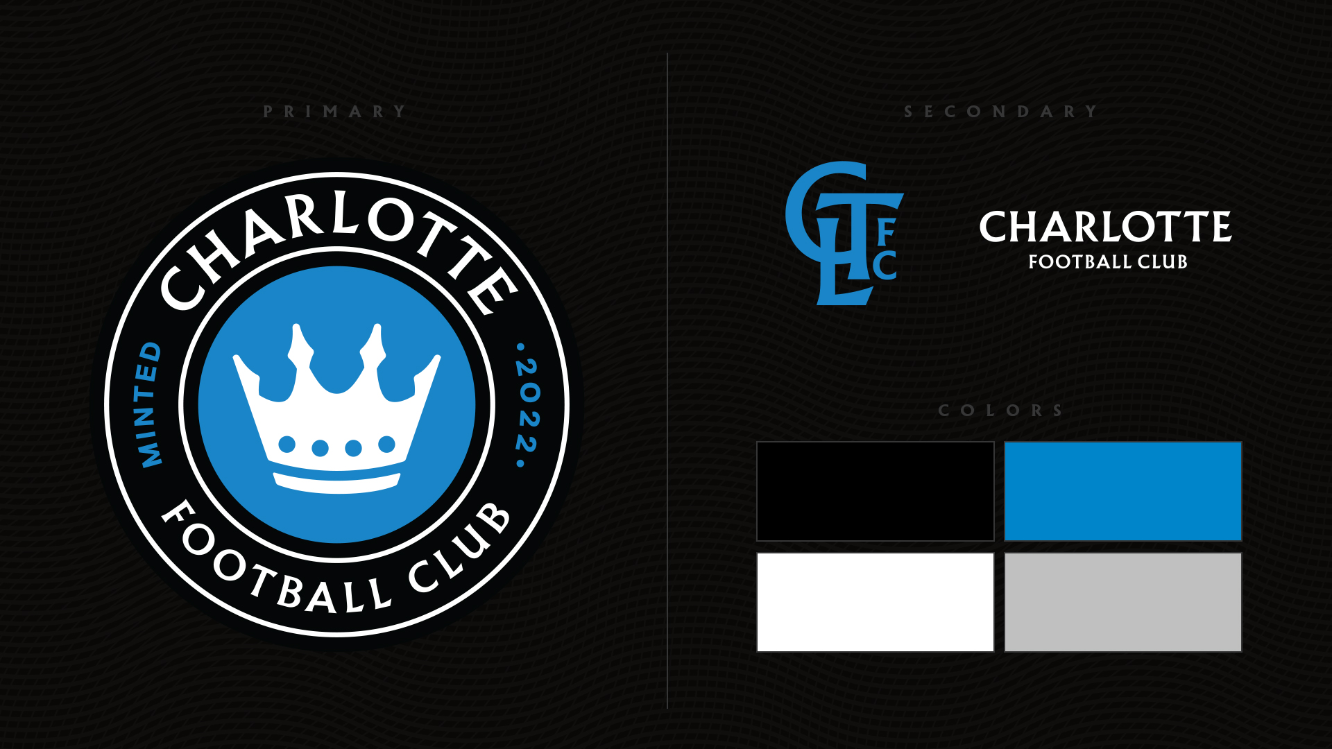 Logo Design History of Charlotte FC: Evolution and Inspiration