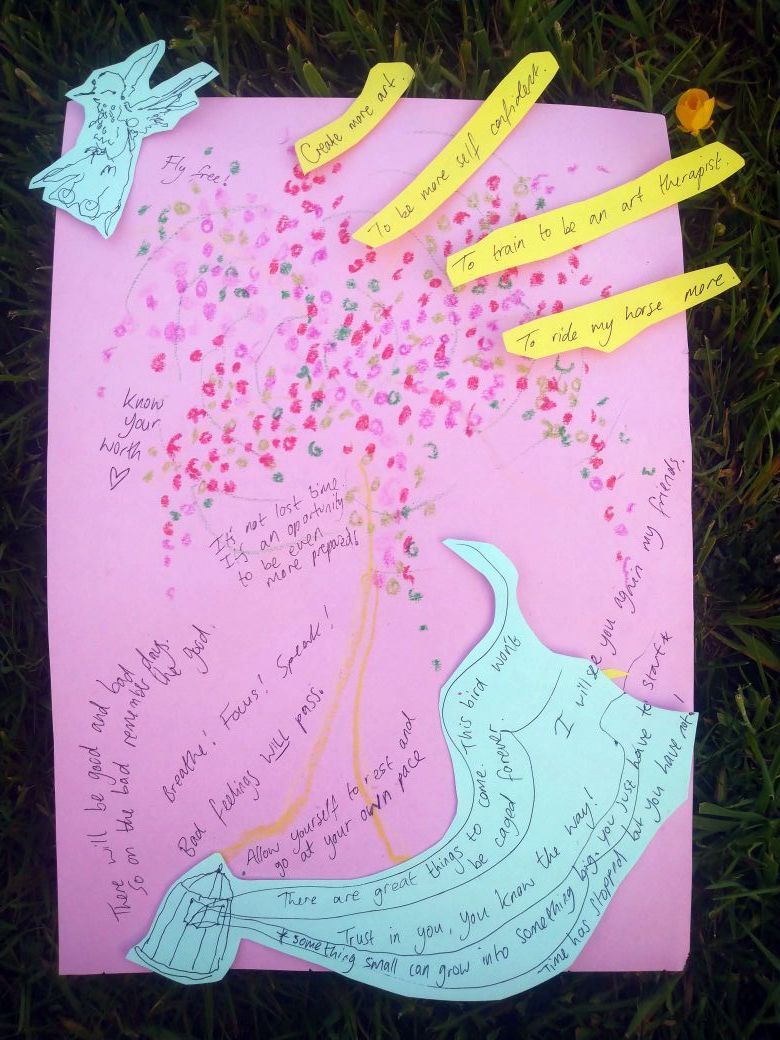 TheHeartofGlass's tweet photo. Have you been wondering what everyone's been doing with themselves over the last few months? We certainly have! Drama therapist Michelle Richards has some inspiring and intriguing stories for us as part of our #CareCompendium #goals #achievements #lockdown https://t.co/2i7lNsNYG8 https://t.co/4ScjVaeoJ6