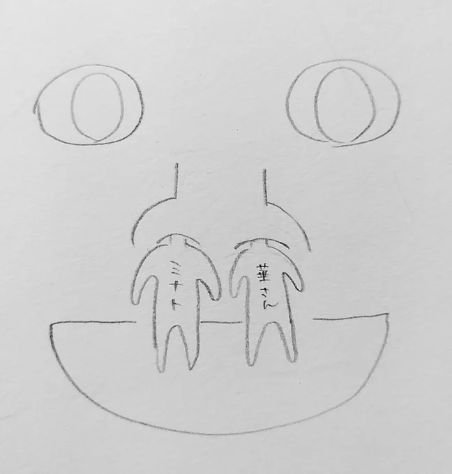 @77mi_na10 ミナト氏ぃぃぃ?
まだ知り合って間もない頃、
ヒイロたんと、希那子、
そして苺を(目隠し付き)描いて下さったこと
今でも忘れないくらい嬉しいでござるよおおお?
アカネたんとローザも可愛い??
そして鼻の穴...大好きです?✨←ちゃっかり保存してた

苺を可愛がってくれて
本当に感謝でござる?? 