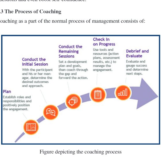 EditorIie's tweet photo. #Coaching Counseling #mentoring #motivation #Students 
Motivating Students – Essentials of Mentoring, Coaching &amp; Counseling: Operational Strategy | Issues and Ideas in Education: @ChitkaraU  https://t.co/MeFK7QOqTM https://t.co/8GNqMgNOvf