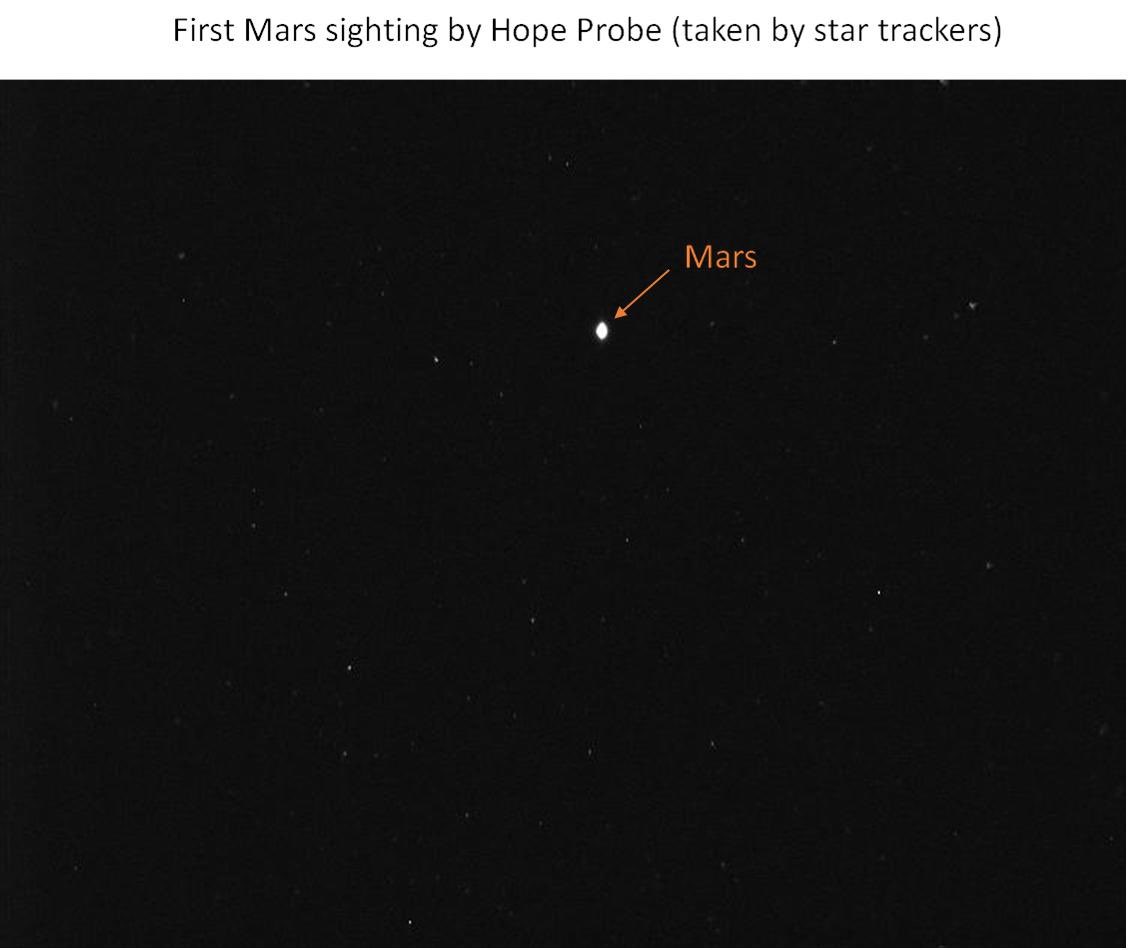 مسبار الأمل يرسل أول صورة لنا بعد ابتعاده عن كوكب الأرض بمليون كيلومتر في عمق الفضاء... صورة لوجهته وقبلته .. للكوكب الأحمر .. تم التقاطها بكاميرا تتبع النجوم ضمن أجهزة ملاحته الفضائية .. 

ما أوسع الكون .. ما أعظم الخلق .. وما أقرب الخالق..