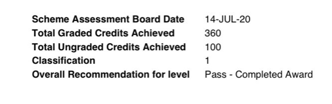 Miss_Lamb_'s tweet photo. Over the moon to be graduating from Edge Hill University with a FIRST in BA (Hons.) Primary Education with QTS! 👩🏼‍🎓🎉 All the hard work has been so worth it. Thank you so much to everyone who has supported me through it all ❤️ ✨ I can’t wait to meet my Year 1’s in September! 🤩 https://t.co/d5MjybIeqx