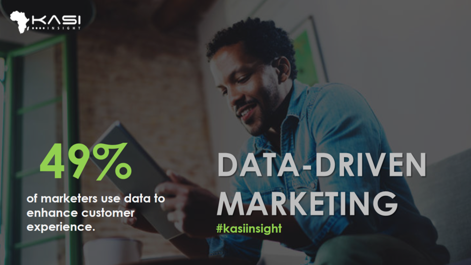 kasiinsight's tweet photo. Consumers like to feel heard and understood. They want to know that brands are listening in on their needs, and delivering on those needs. #kasiinsight #datadrivenmarketing #consumerdata https://t.co/7INJXsz8ZE