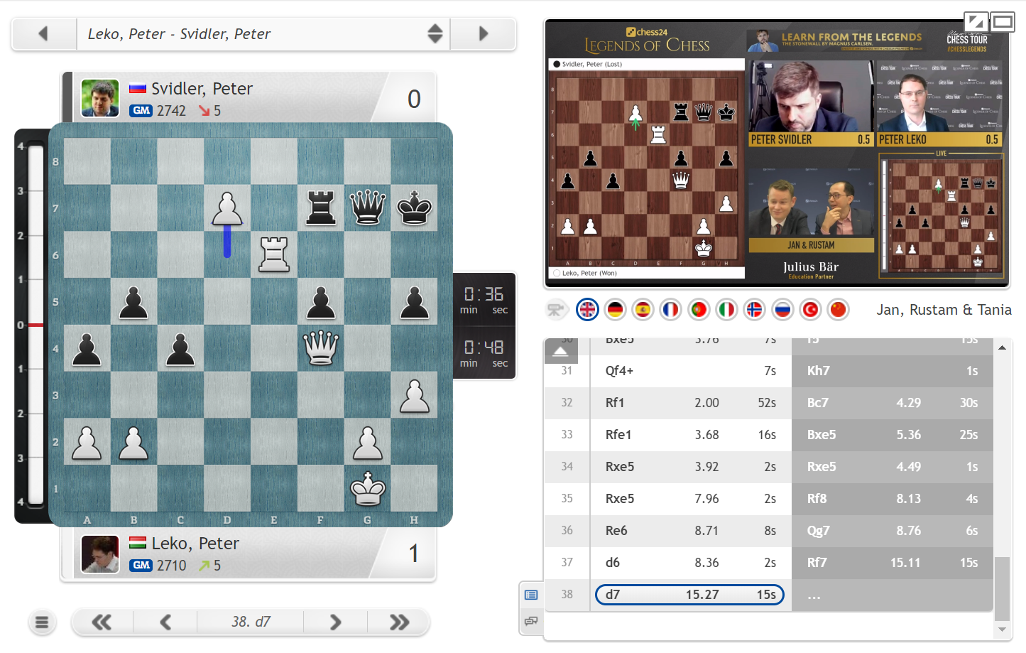 chess24.com on X: Leko draws first blood in the battle of the Peters!   #c24live #ChessLegends  / X