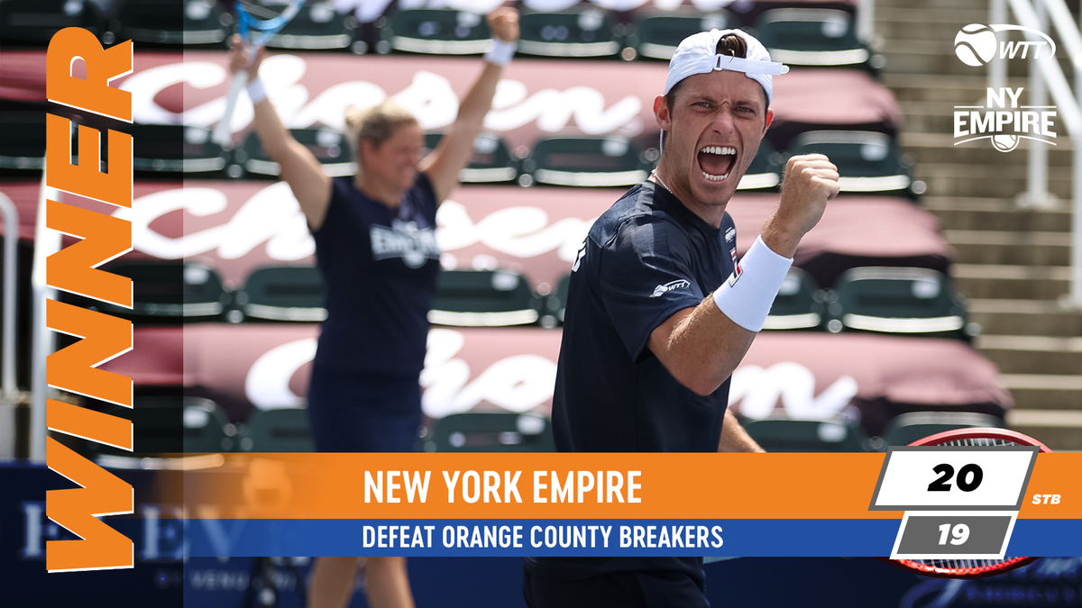 WorldTeamTennis's tweet photo. #WTT2020: The @nyempiretennis 🗽 (4-4) behind the return of @Clijsterskim from injury &amp; @GuaranteedRate Player of the Match @JackSock, defeat the @SDAviators ✈️(3-5) 20-19 in an amazing Supertiebreaker! Get complete #SDvsNY match stats at https://t.co/6htiz1xrR9 #EveryPointCounts https://t.co/5yBKwxmedP