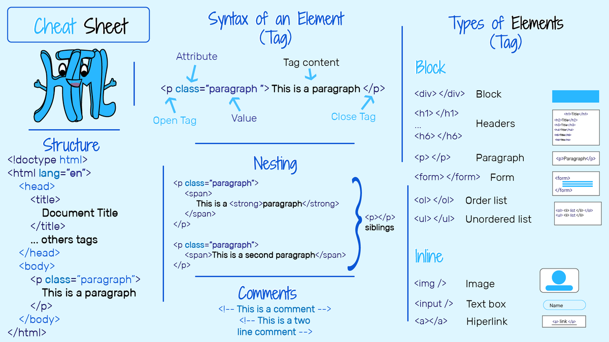 Espero no tener algún typo 😅