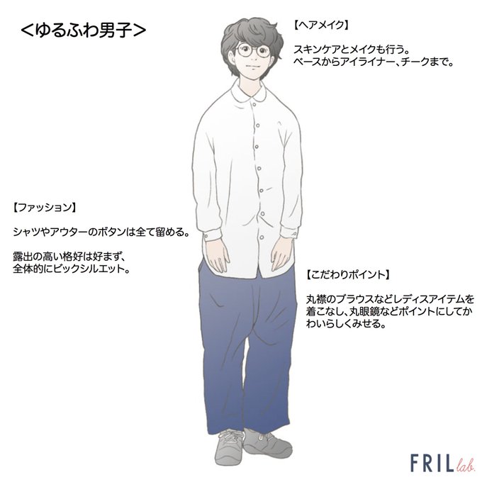 ゆるふわ男子のtwitterイラスト検索結果 ゆるふわ男子のtwitterイラスト検索結果