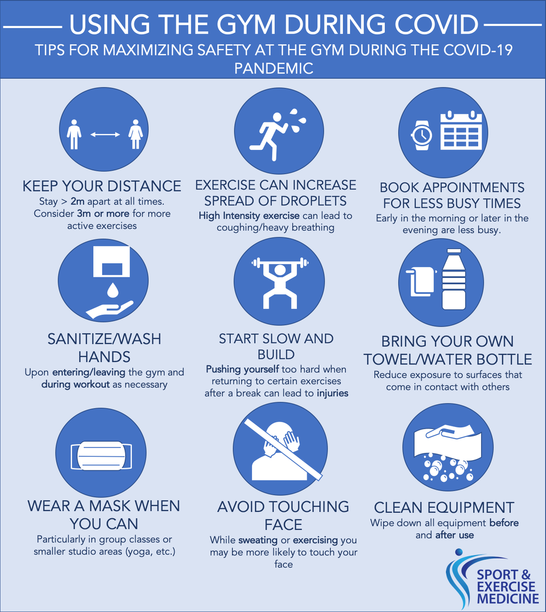 OMA Sport & Exercise Medicine tweet media