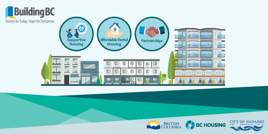 Will supportive housing impact your neighbourhood? We all have a role to create safe, inclusive community. Research shows supportive housing residents report experiencing positive interactions with neighbours after they moved in: ow.ly/GYj750AEpuv #survivingtothriving