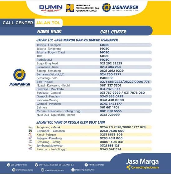 Tol Purbaleunyi Ruas Cipularang-Padaleunyi (@infolalintol) on Twitter photo 