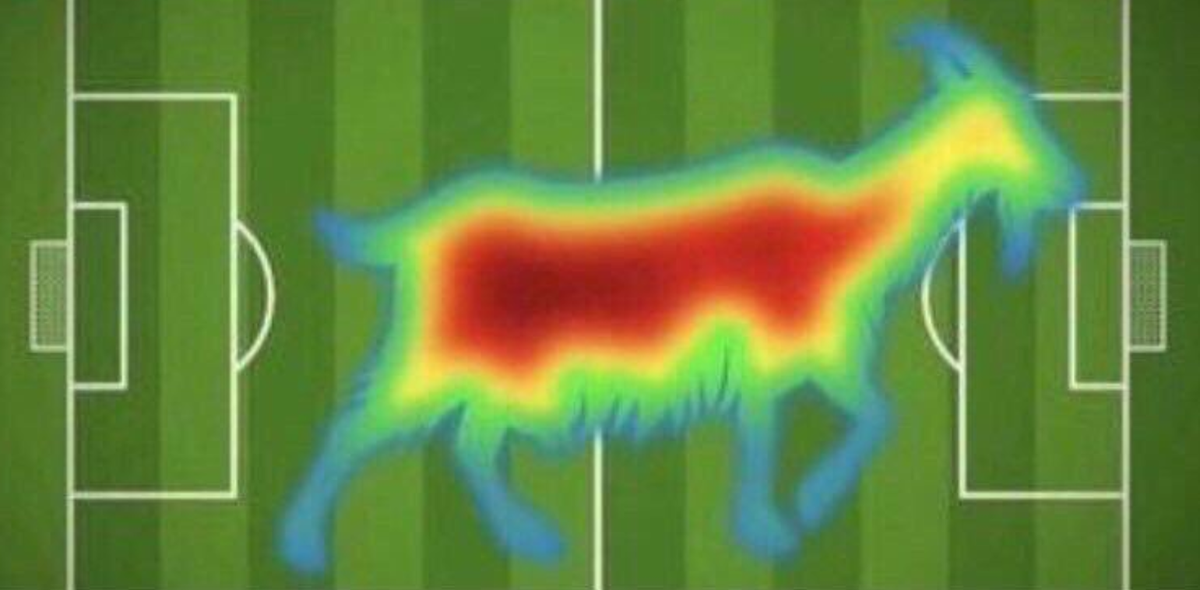 RobUsry's tweet image. Christian Pulisic's heat map vs. Liverpool (only 30 minutes)