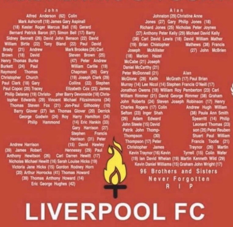 garbellsLFC's tweet photo. 96pts while getting the Premier League Trophy, Liverpool FC #TopOfTheWorld #BestInTheWorld https://t.co/FBRXFcr34m