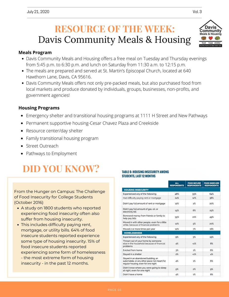 ASUCDPantry's tweet photo. Happy Week 5 everyone! Check out this week's newsletter😊
Highlights: 
-Staff Spotlight 
-UC Basic Needs Systemwide Retreat
-Resource of the Week: Davis Community Meals and Housing
-Relationship b/w Food and Housing Insecurity
-Recipe Recap: Overnight Oats
+ Ways to get Involved! https://t.co/ECVuyOQuql