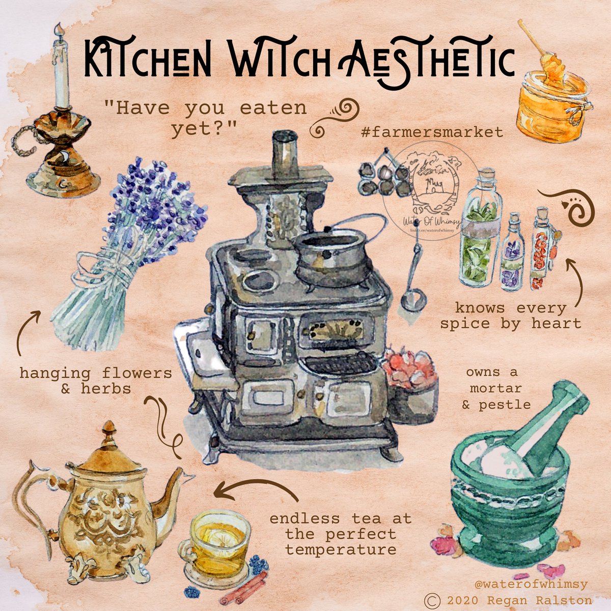 waterofwhimsy's tweet photo. A few more witch aesthetics for you (from my "Witch Aesthetics" series): https://t.co/DBxZJ3Dmj3
#witchyart #witchtypes #witchaesthetics #lunarwitch #kitchenwitch #seawitch https://t.co/mr0TdoBrLG
