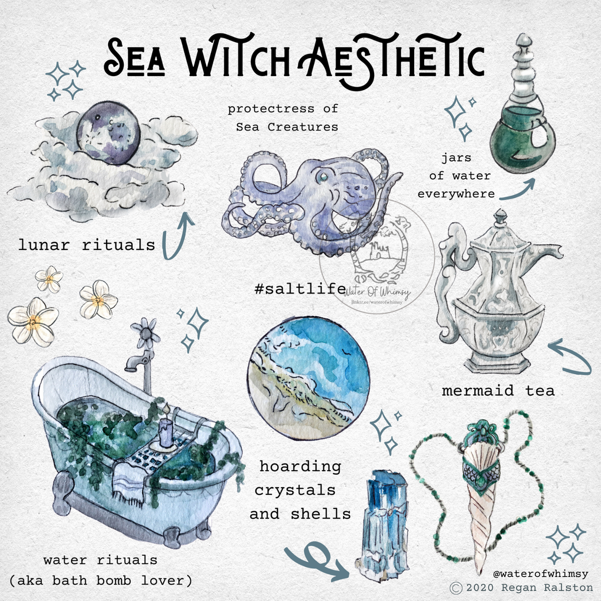 waterofwhimsy's tweet photo. A few more witch aesthetics for you (from my "Witch Aesthetics" series): https://t.co/DBxZJ3Dmj3
#witchyart #witchtypes #witchaesthetics #lunarwitch #kitchenwitch #seawitch https://t.co/mr0TdoBrLG