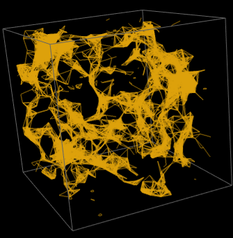 WolframResearch's tweet photo. In his project, #WSS20 alum Truman Tapia uses #Wolfram Language to construct a graph based on the Large Scale Structure (LSS) of the universe. Follow the link to check out the code and dataset he used: https://t.co/Ej29gnJ7mB https://t.co/CwTCL1Vd7L